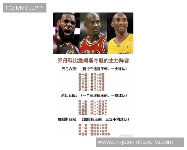 乔丹评前史最强阵型，科比詹姆斯落选，网友：这阵型保底10连冠